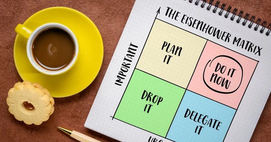 The Eisenhower Matrix: How to Prioritize Tasks Like a CEO