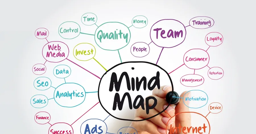 How to Use Mind Mapping Tools to Strengthen Strategic Thinking
