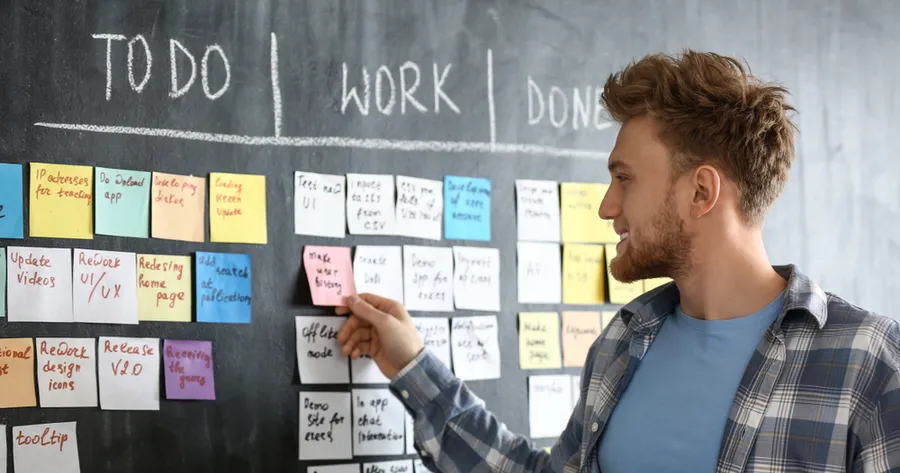 The Personal Kanban Method: Visualize Your Growth, One Task at a Time